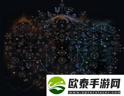 流放之路异界地图天赋怎么点