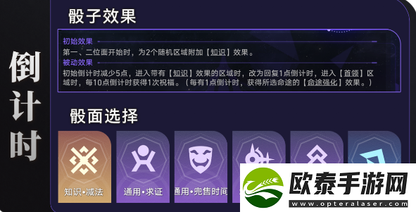 崩坏星穹铁道古旧空间的钥匙成就攻略