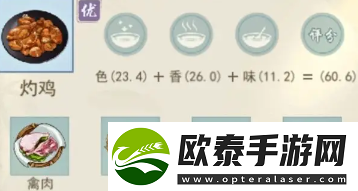 江湖悠悠精致午餐食谱大全