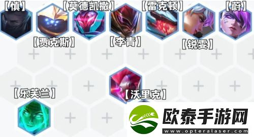 金铲铲之战s8.5斗士AI沃里克阵容怎么玩