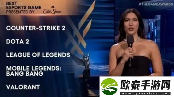 TGA2024获奖名单