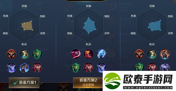 曙光英雄猪八戒玩法介绍