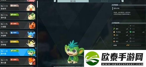 幻兽帕鲁新叶猿配对公式大全