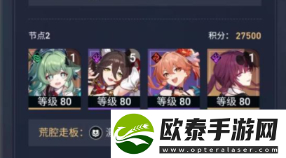 崩坏星穹铁道虚构叙事配队攻略