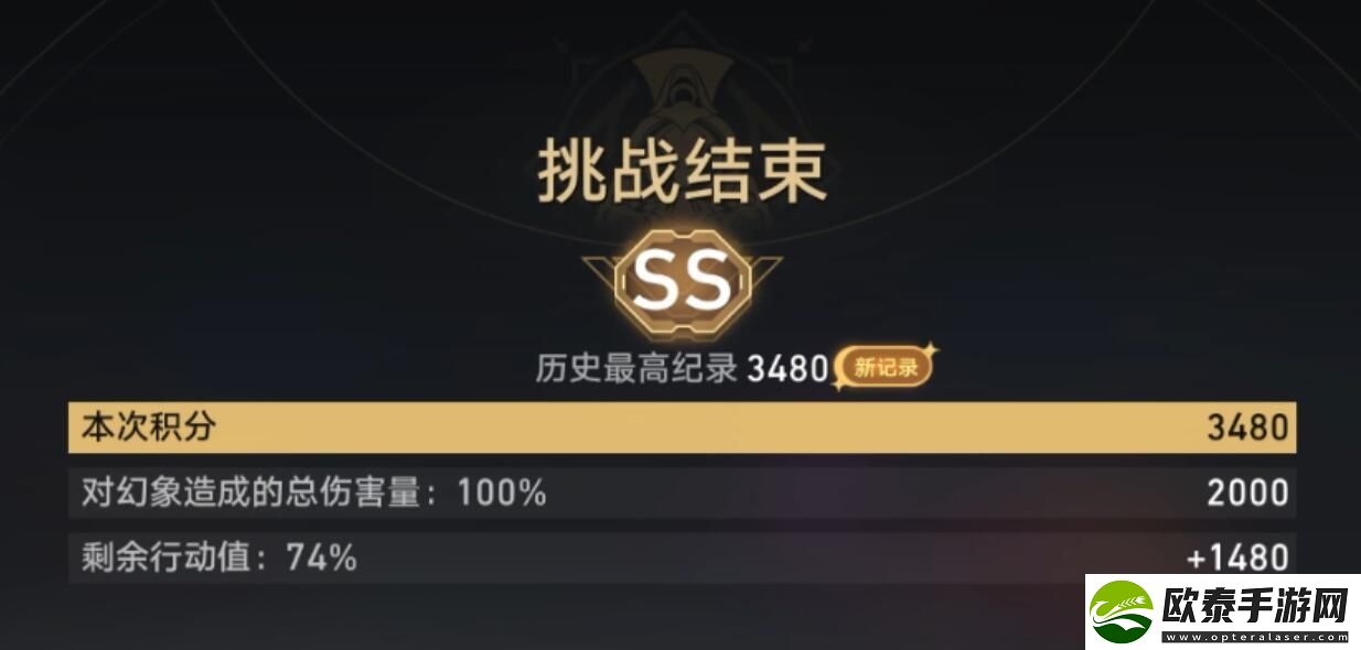 崩坏星穹铁道虚境味探第二天攻略