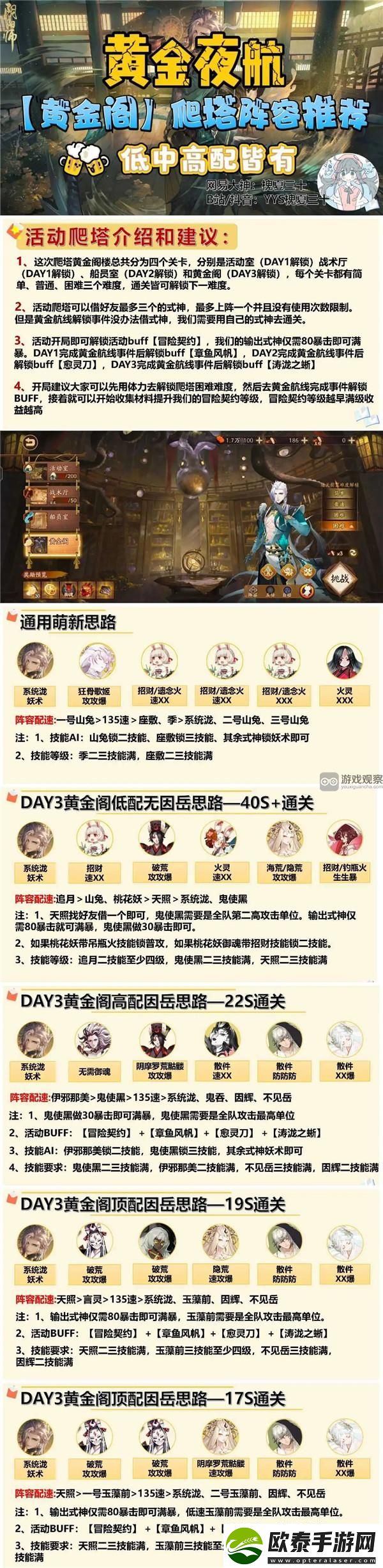 阴阳师黄金夜航活动怎么过不了