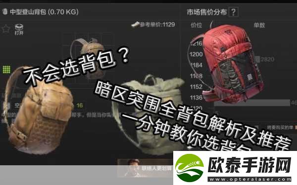 暗区突围奖励盒子神秘揭秘