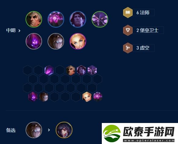 金铲铲之战奥恩6法阵容玩法攻略