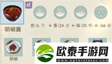 江湖悠悠精致午餐食谱大全