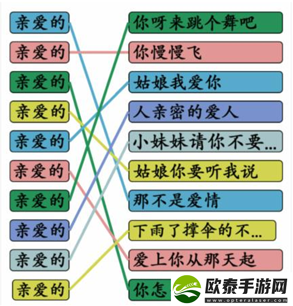 汉字找茬王亲爱的歌怎么玩