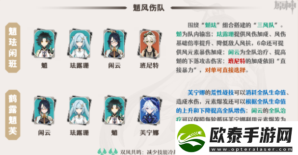原神闲云阵容搭配推荐
