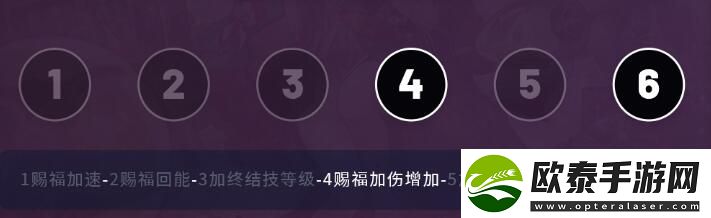 崩坏星穹铁道停云攻略