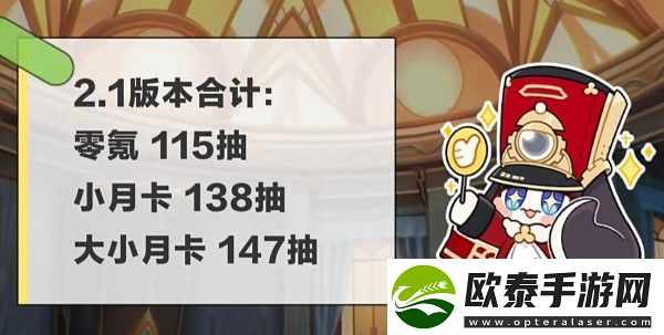 崩坏星穹铁道2.1版本能获得多少星琼