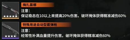 少女前线2