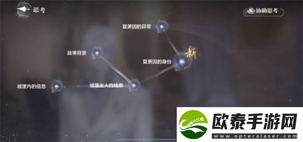 世界之外荆棘古堡全结局攻略