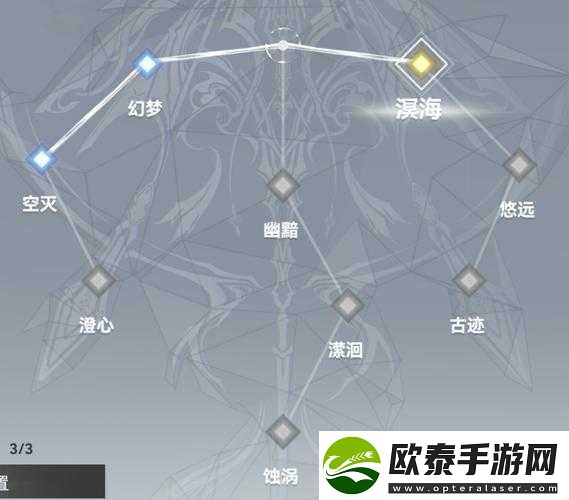 深空之眼龙切角色神格选择攻略