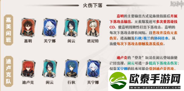 原神闲云阵容搭配推荐