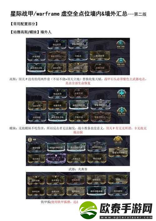 星际战甲指挥官角色成长必备