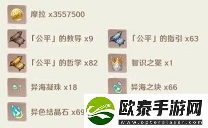 原神那维莱特突破材料是什么