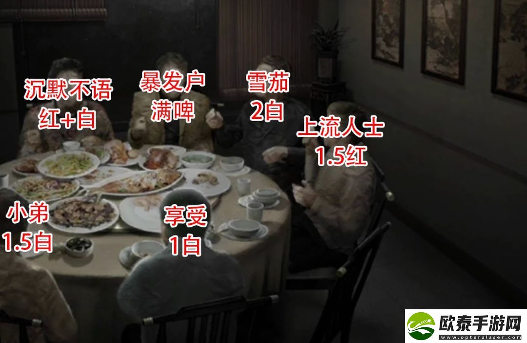 山阴游戏第四章攻略