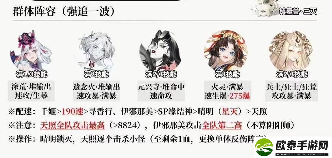阴阳师超鬼王第一天阵容推荐