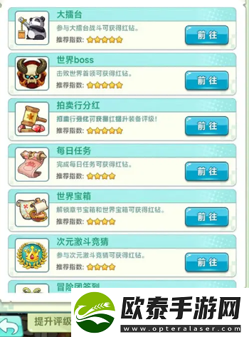 冒险岛联盟的意志升级路线怎么选