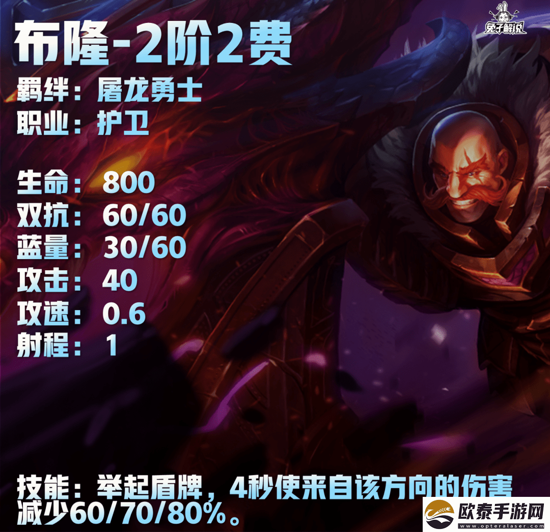 云顶之弈S7.5六屠龙勇士阵容搭配攻略
