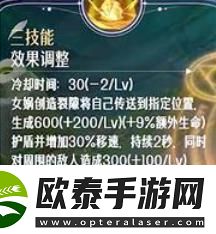 王者荣耀女娲重做上线时间