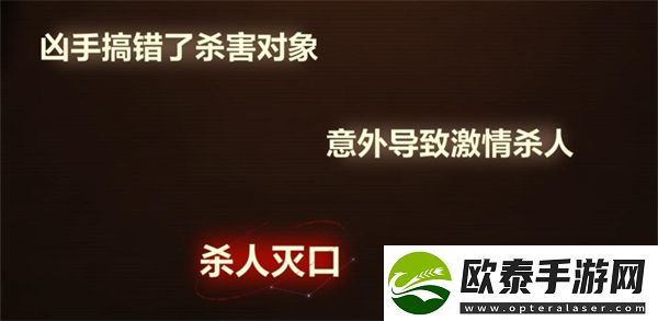 未定事件簿故城黎明的回响案情推演第一阶段攻略