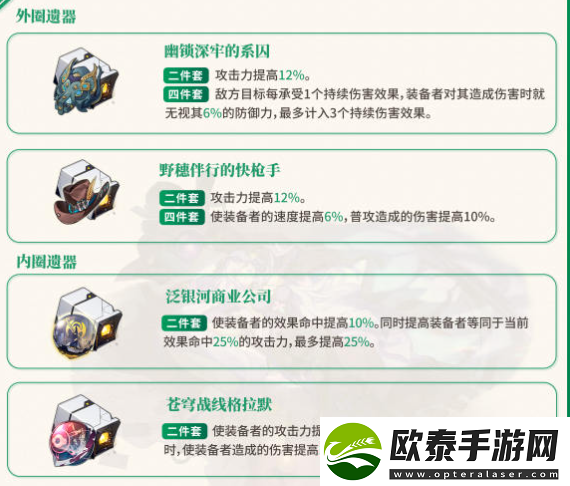 崩坏星穹铁道黑天鹅遗器搭配攻略