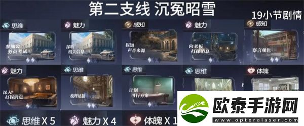 世界之外支线任务顺序推荐