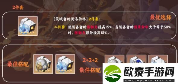 崩坏星穹铁道开拓者存护遗器套装效果怎么样