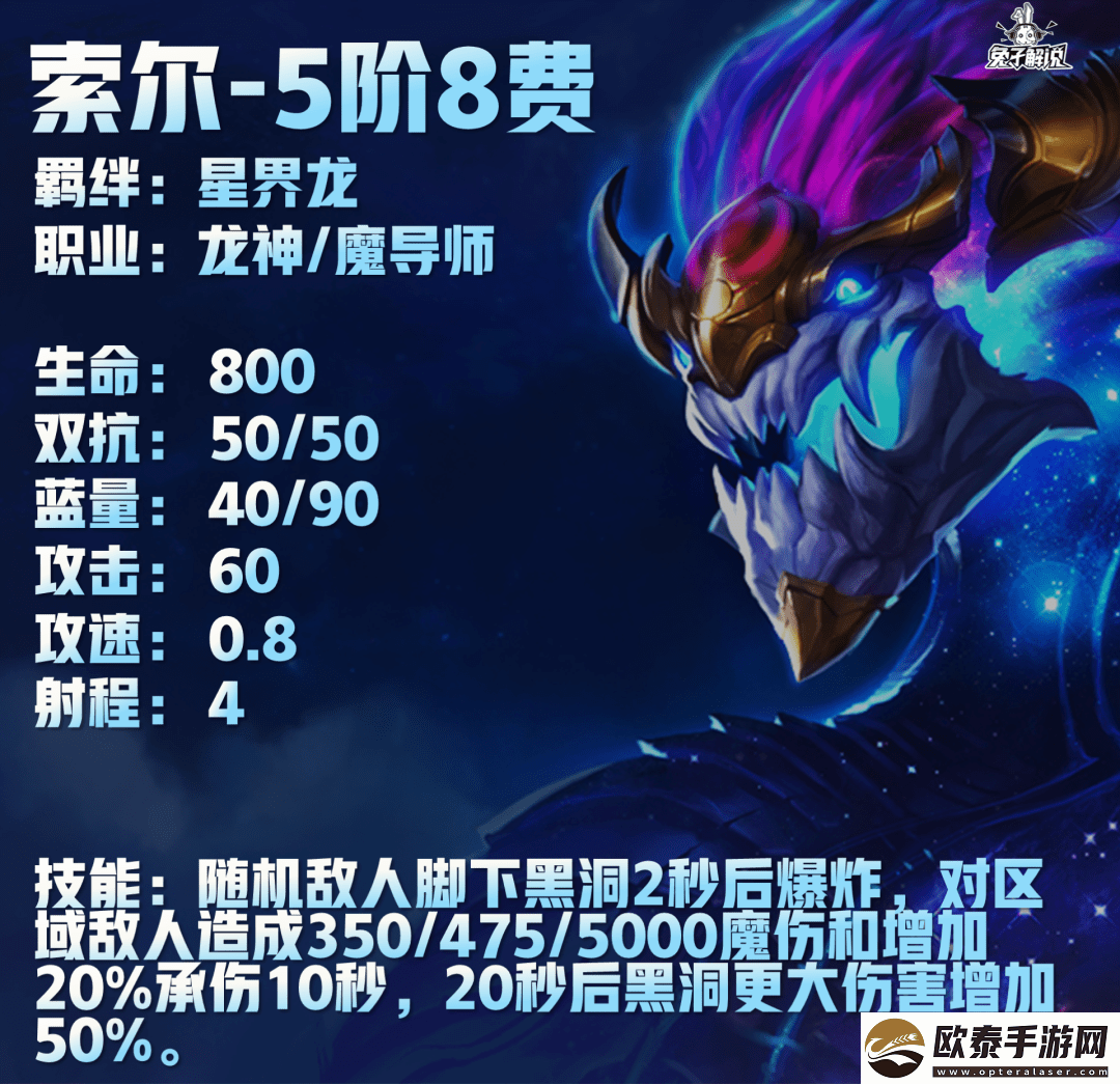 云顶之弈S7.5龙神英雄有哪些