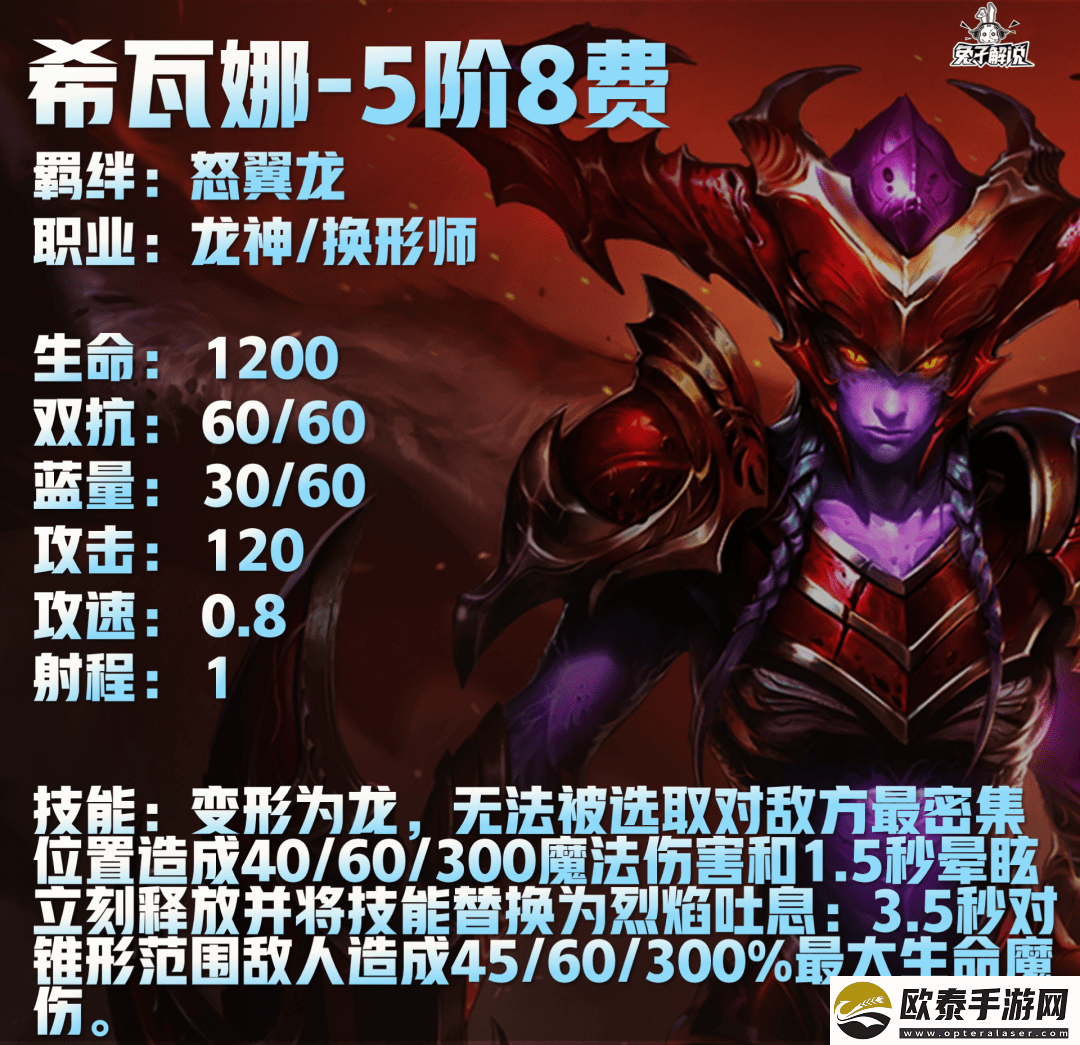 云顶之弈S7.5换形师羁绊效果是什么