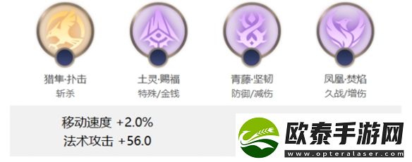曙光英雄西王母玩法介绍