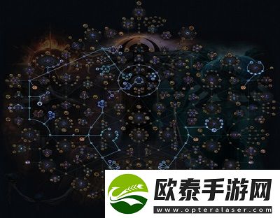 流放之路异界地图天赋怎么点