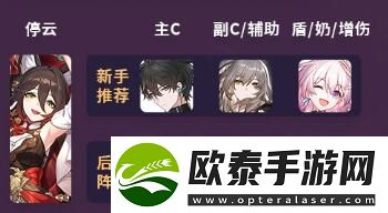 崩坏星穹铁道停云攻略