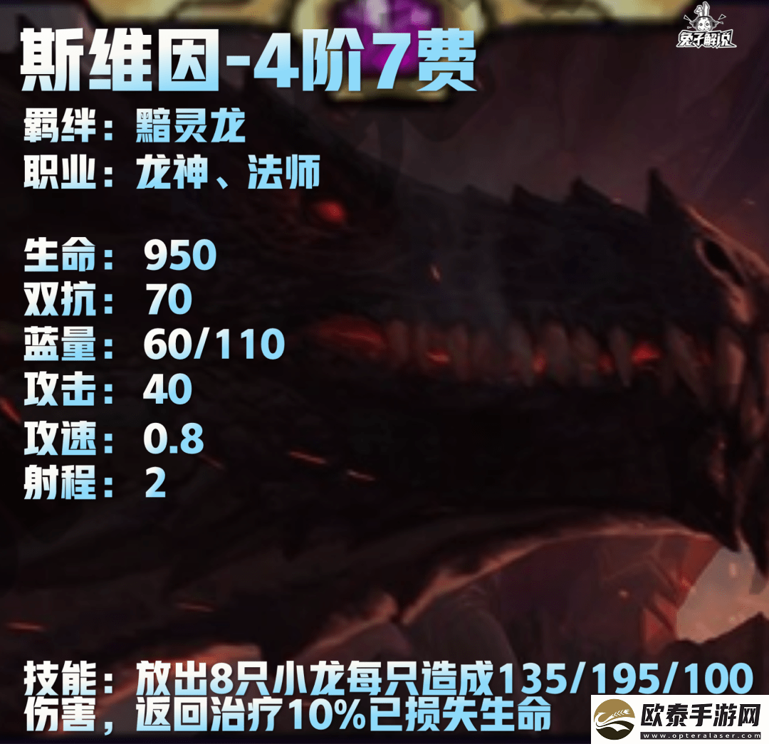 云顶之弈S7.5龙神英雄有哪些