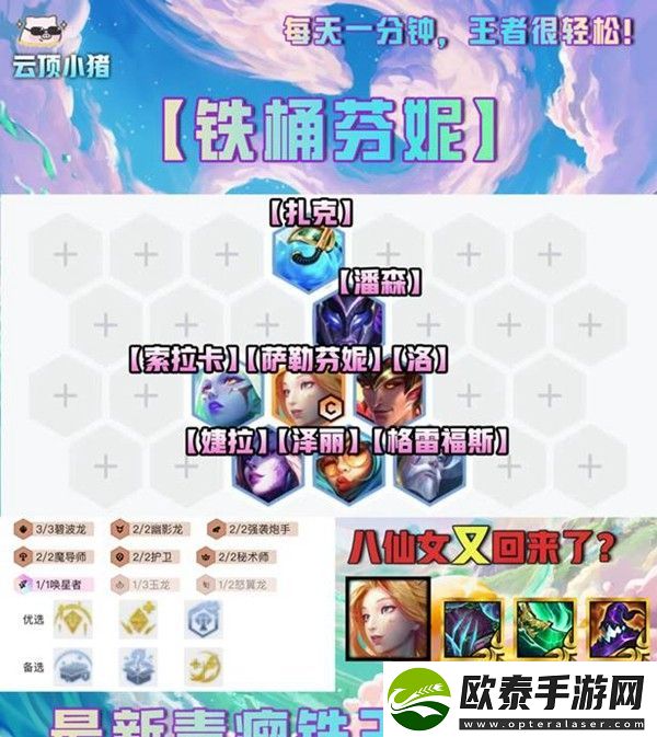 金铲铲之战s7.5最强阵容推荐