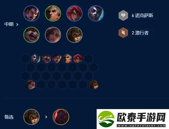 金铲铲之战S9主宰诺手怎么搭配