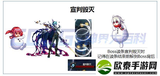 dnf幽暗岛背叛者拉尔戈怎么打