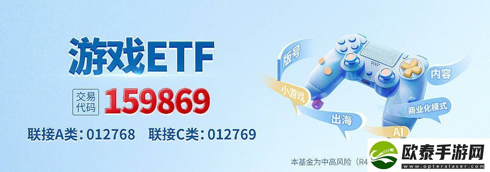 游戏ETF早盘领涨