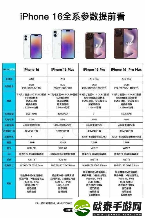 苹果官网iPhone16热持续升温备受关注