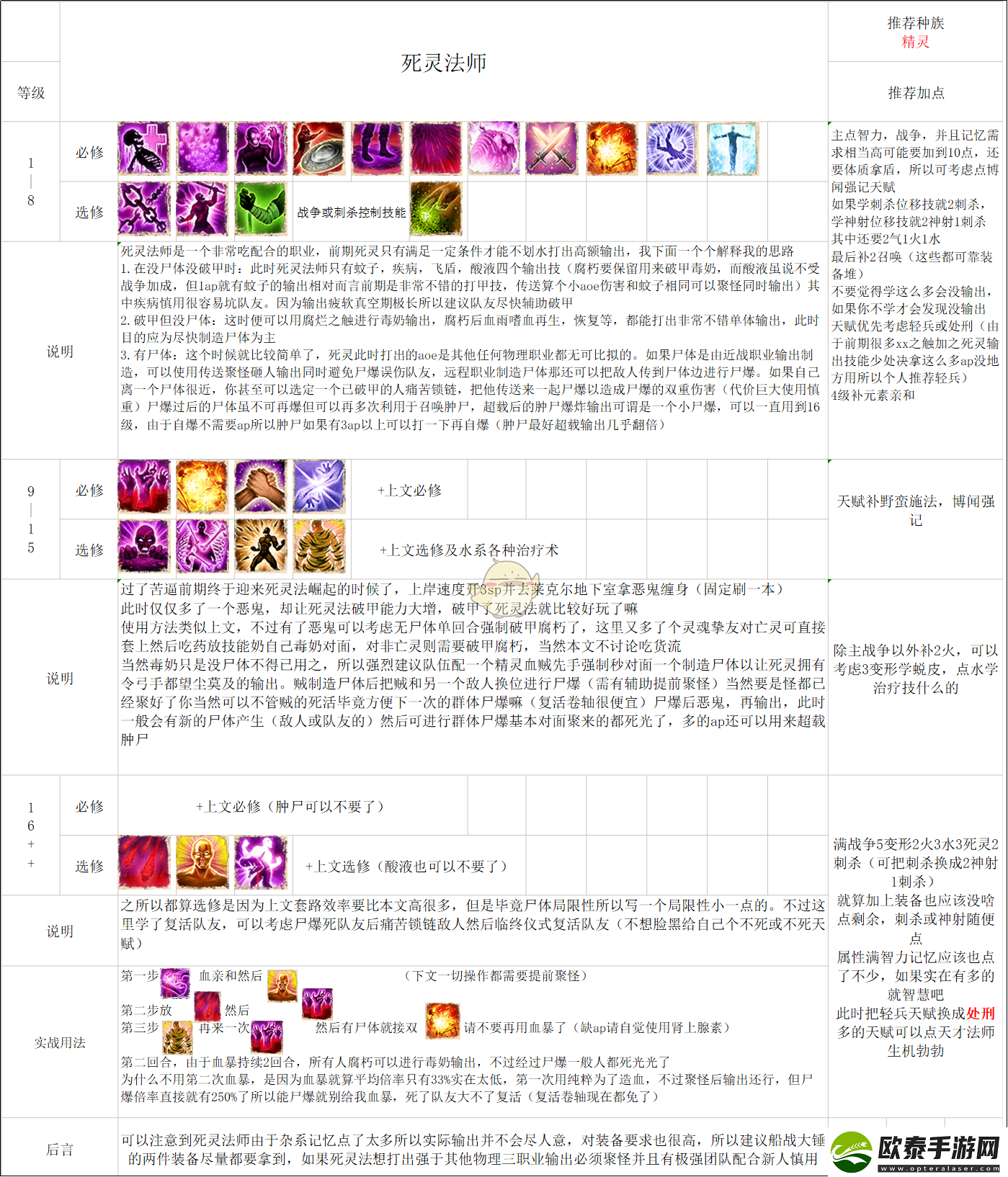 神界