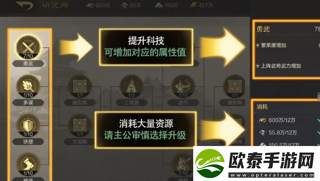三国谋定天下建筑升级攻略