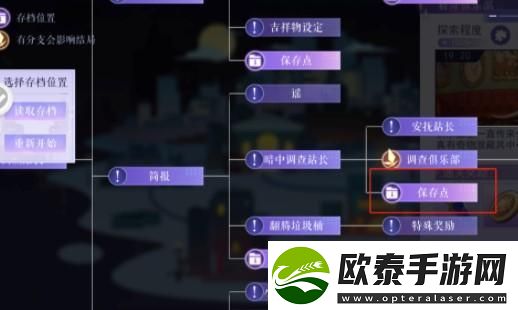 黑猫奇闻社第二章怎么达成S