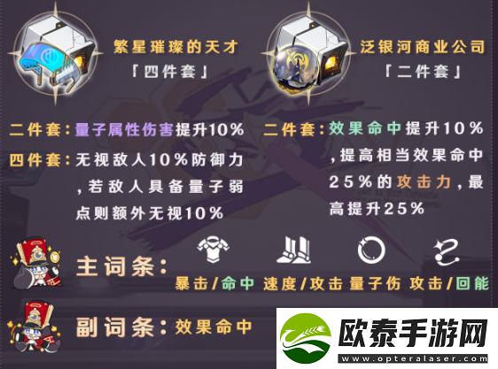 崩坏星穹铁道银狼遗器推荐
