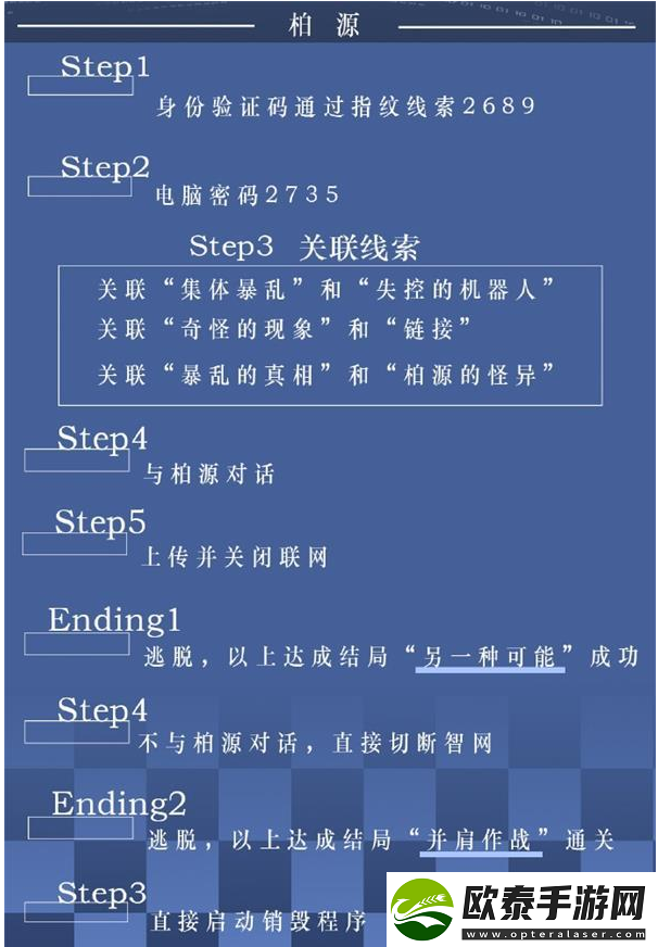 世界之外迷失空间攻略