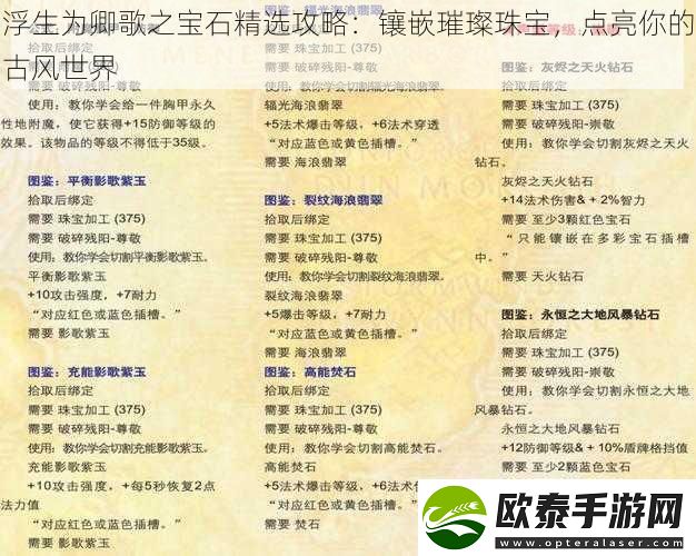 浮生为卿歌之宝石精选攻略