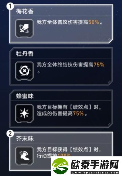 崩坏星穹铁道虚境味探第二天攻略